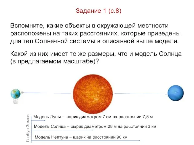 Задание 1 (с.8) Модель Луны – шарик диаметром 7 см на расстоянии