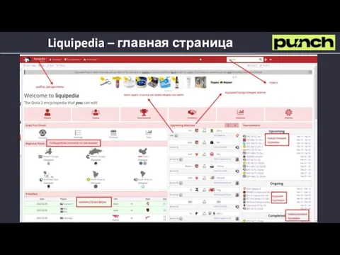 Liquipedia – главная страница