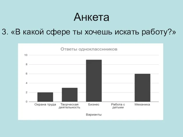 Анкета 3. «В какой сфере ты хочешь искать работу?»