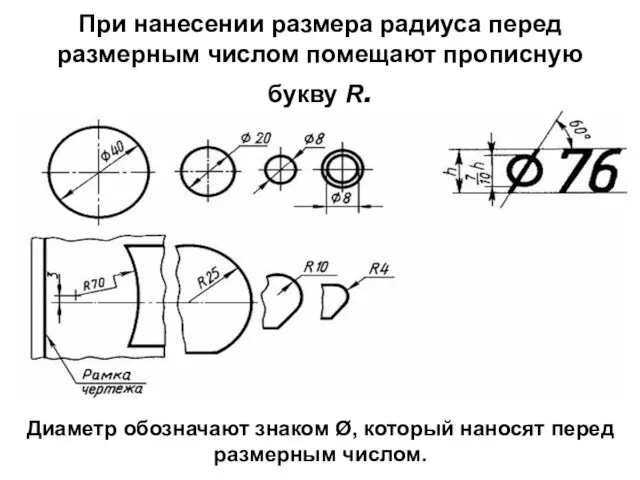 При нанесении размера радиуса перед размерным числом помещают прописную букву R. Диаметр