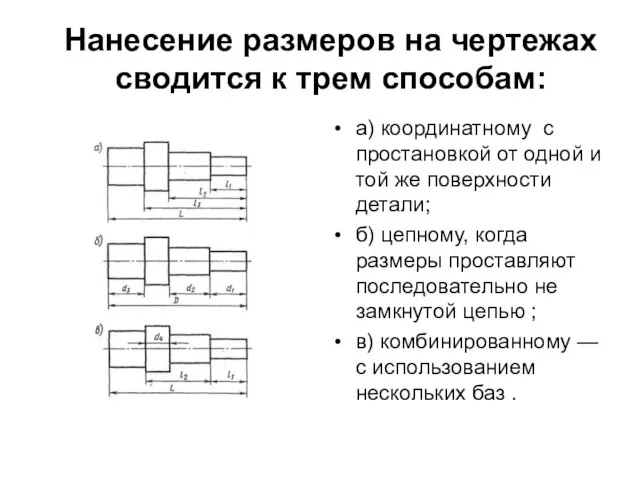 Нанесение размеров на чертежах сводится к трем способам: а) координатному с простановкой