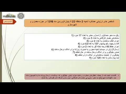 1) رفع سد معبر مصالح و آزادسازی معابر به تعداد 17 مورد