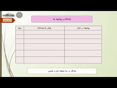 مشکلات و پیشنهاد ها: حداکثر در سه صفحه متن و تصویر گزارش نواحی