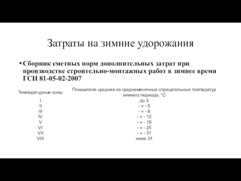 Затраты на зимние удорожания Сборник сметных норм дополнительных затрат при производстве строительно-монтажных