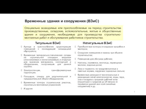 Временные здания и сооружения (ВЗиС) Титульные ВЗиС Аренда и приспособление существующих помещений