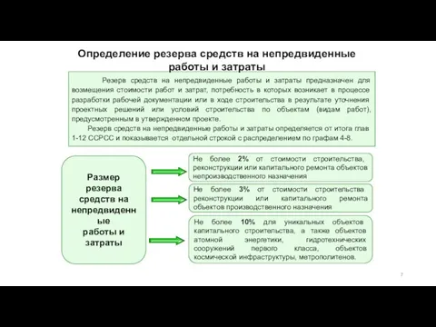 Резерв средств на непредвиденные работы и затраты предназначен для возмещения стоимости работ