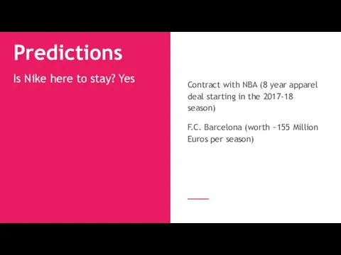 Predictions Is Nike here to stay? Yes Contract with NBA (8 year