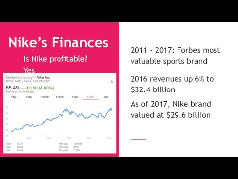 Nike’s Finances 2011 - 2017: Forbes most valuable sports brand 2016 revenues