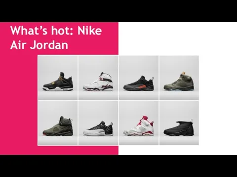 What’s hot: Nike Air Jordan