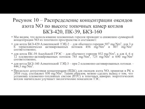 Рисунок 10 – Распределение концентрации оксидов азота NO по высоте топочных камер