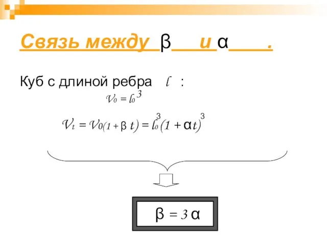 Связь между β и α . Куб с длиной ребра l :