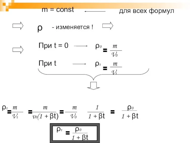 для всех формул - изменяется ! m = const ρ При t