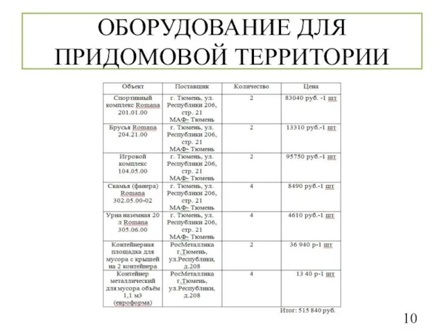 ОБОРУДОВАНИЕ ДЛЯ ПРИДОМОВОЙ ТЕРРИТОРИИ