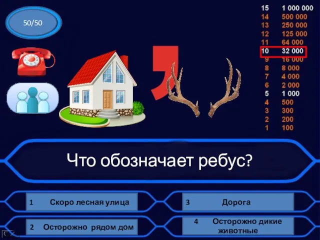 Что обозначает ребус? 1 Скоро лесная улица 3 Дорога 4 Осторожно дикие