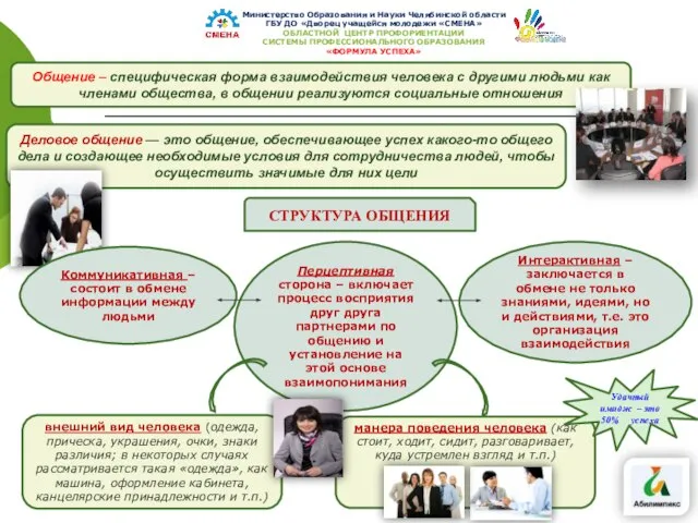 Министерство Образования и Науки Челябинской области ГБУ ДО «Дворец учащейся молодежи «СМЕНА»