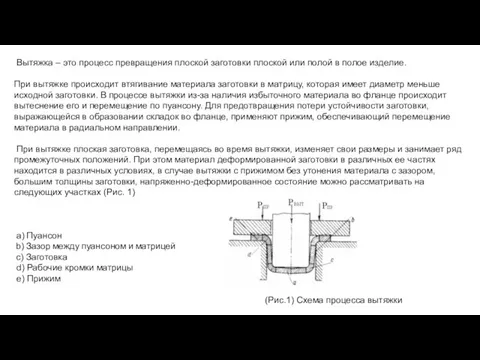 Вытяжка – это процесс превращения плоской заготовки плоской или полой в полое