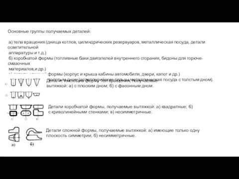 Основные группы получаемых деталей: а) тела вращения (днища котлов, цилиндрических резервуаров, металлическая