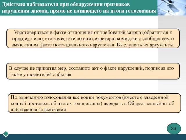 Действия наблюдателя при обнаружении признаков нарушения закона, прямо не влияющего на итоги