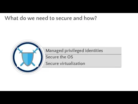 Secure the OS Managed privileged identities Secure virtualization What do we need to secure and how?