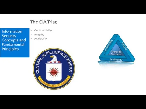 Information Security Concepts and Fundamental Principles Confidentiality Integrity Availability The CIA Triad