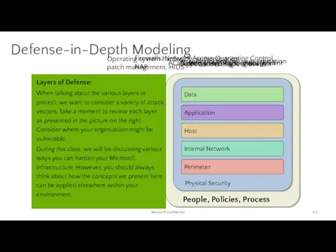 Defense-in-Depth Modeling Layers of Defense: When talking about the various layers to