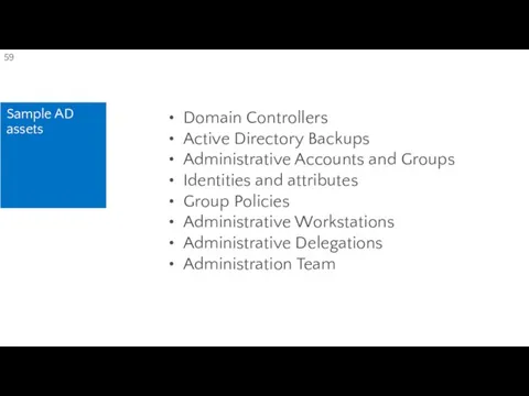 Sample AD assets Domain Controllers Active Directory Backups Administrative Accounts and Groups