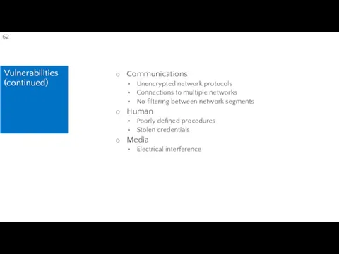 Vulnerabilities (continued) Communications Unencrypted network protocols Connections to multiple networks No filtering