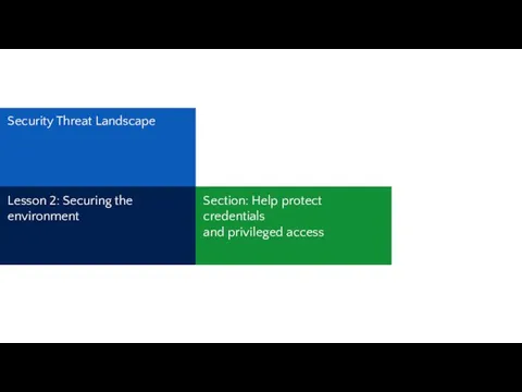 Security Threat Landscape Lesson 2: Securing the environment Section: Help protect credentials and privileged access