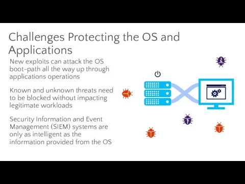 Challenges Protecting the OS and Applications New exploits can attack the OS