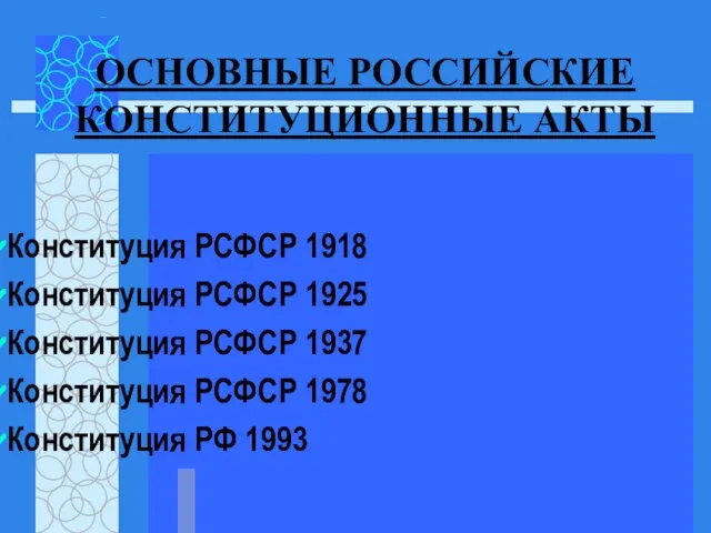 ОСНОВНЫЕ РОССИЙСКИЕ КОНСТИТУЦИОННЫЕ АКТЫ Конституция РСФСР 1918 Конституция РСФСР 1925 Конституция РСФСР