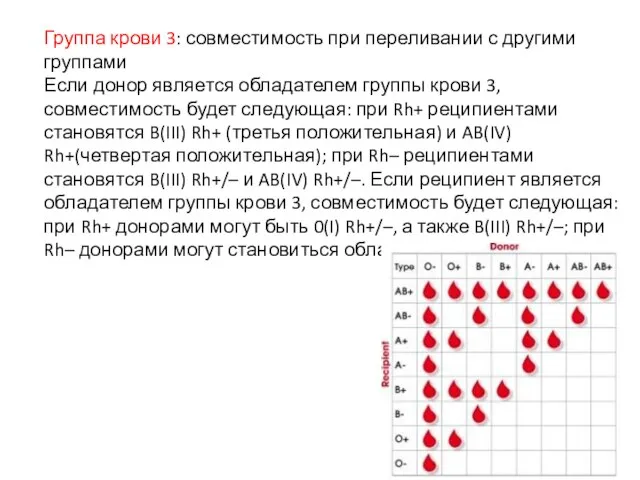 Группа крови 3: совместимость при переливании с другими группами Если донор является