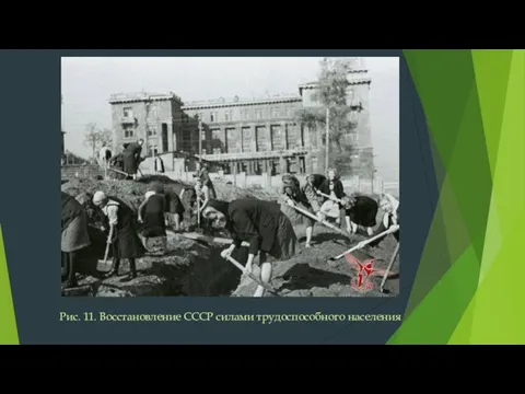 Рис. 11. Восстановление СССР силами трудоспособного населения