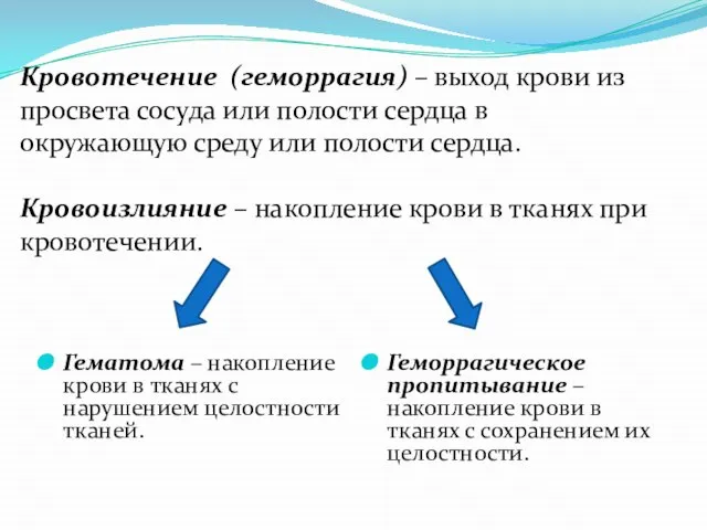 Кровотечение (геморрагия) – выход крови из просвета сосуда или полости сердца в