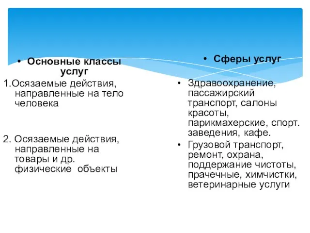 Основные классы услуг 1.Осязаемые действия, направленные на тело человека 2. Осязаемые действия,