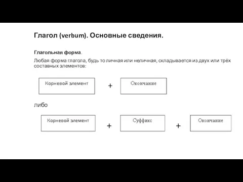 Глагол (verbum). Основные сведения. Глагольная форма. Любая форма глагола, будь то личная