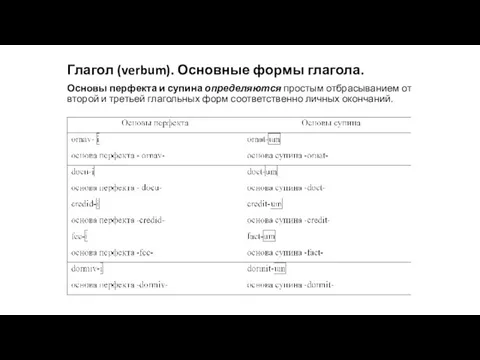 Глагол (verbum). Основные формы глагола. Основы перфекта и супина определяются простым отбрасыванием