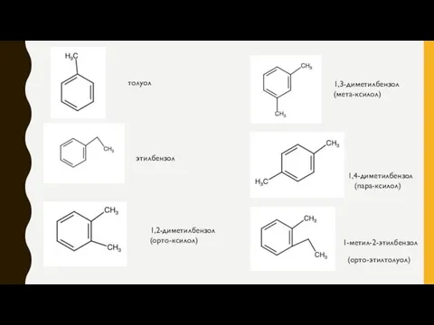 толуол этилбензол 1,2-диметилбензол (орто-ксилол) 1,3-диметилбензол (мета-ксилол) 1,4-диметилбензол (пара-ксилол) 1-метил-2-этилбензол (орто-этилтолуол)