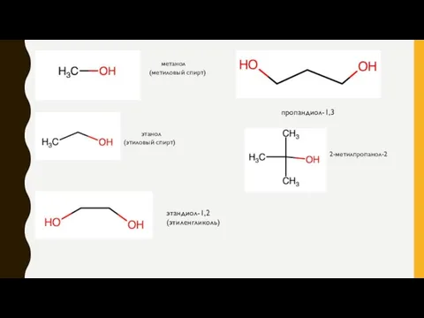 метанол (метиловый спирт) этанол (этиловый спирт) этандиол-1,2 (этиленгликоль) пропандиол-1,3 2-метилпропанол-2