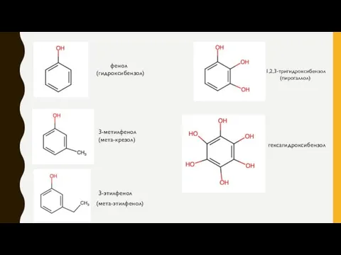 фенол (гидроксибензол) 3-метилфенол (мета-крезол) 3-этилфенол 1,2,3-тригидроксибензол (пирогаллол) гексагидроксибензол (мета-этилфенол)