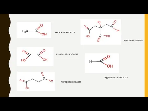 уксусная кислота щавелевая кислота янтарная кислота лимонная кислота муравьиная кислота