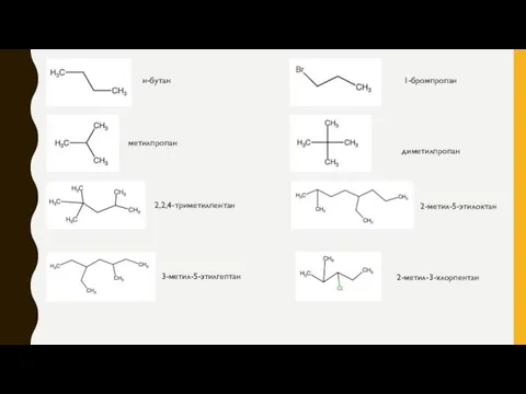 н-бутан метилпропан 2,2,4-триметилпентан 3-метил-5-этилгептан 1-бромпропан диметилпропан 2-метил-5-этилоктан 2-метил-3-хлорпентан