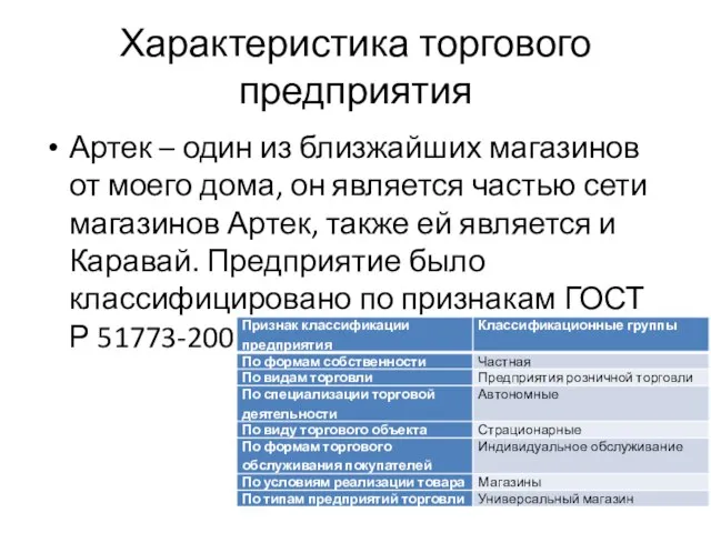 Характеристика торгового предприятия Артек – один из близжайших магазинов от моего дома,