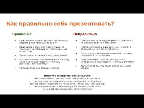 Социальные сети правильно оформлены, ведутся регулярно и интересно Краткая качественная презентация со