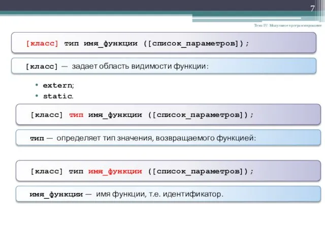 [класс] — задает область видимости функции: Тема IV: Модульное программирование extern; static.