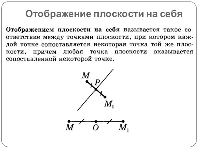 Отображение плоскости на себя