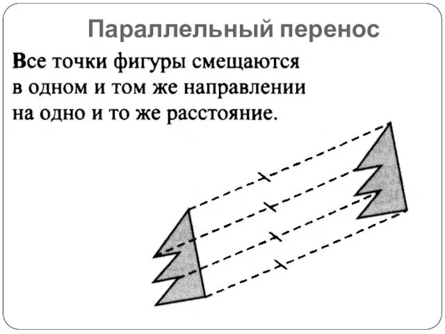 Параллельный перенос