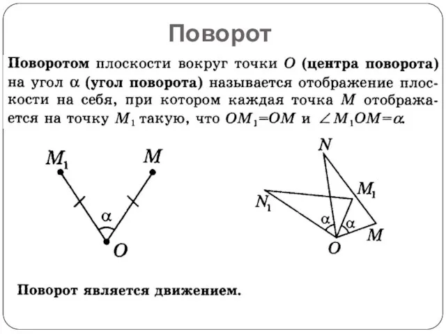 Поворот