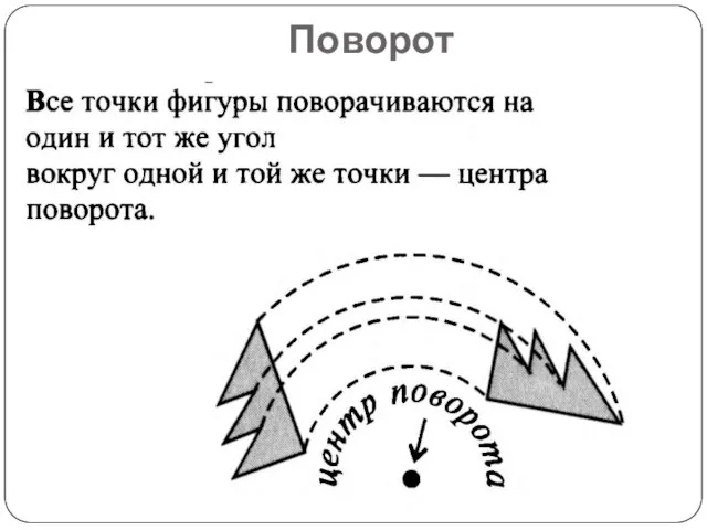 Поворот