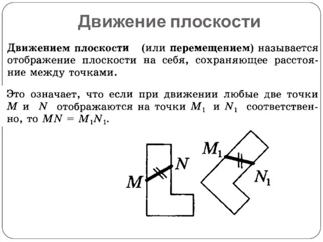 Движение плоскости