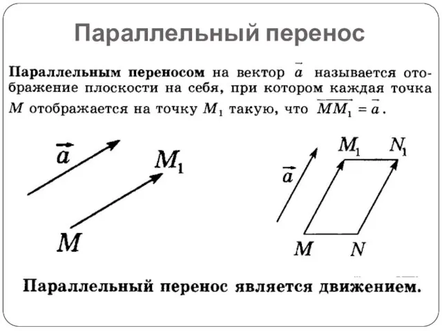 Параллельный перенос